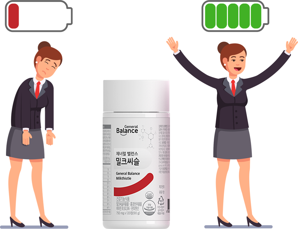 Milkthistle - Image 3