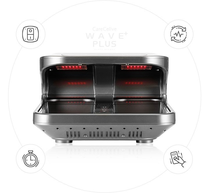 CareCellve Wave Plus - Image 3