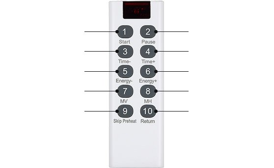CareCellve Wave Plus - Image 5